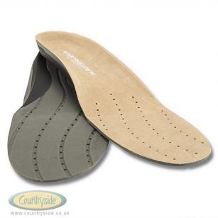 SUPERFEET ENERGIZER FOOTBED