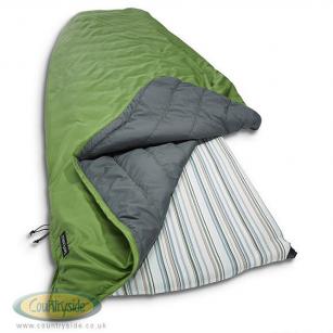 THERMAREST TECH BLANKET REGULR