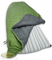 THERMAREST TECH BLANKET REGULR
