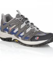 BERGHAUS PROGNOSIS