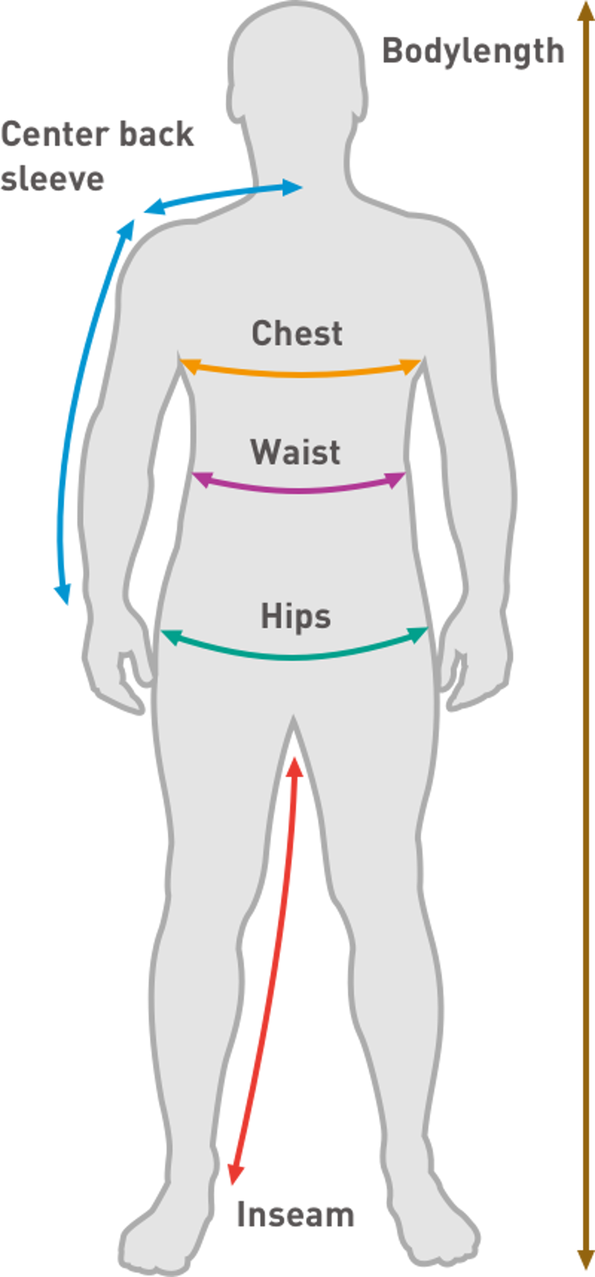 Helly Hansen body measurement guide