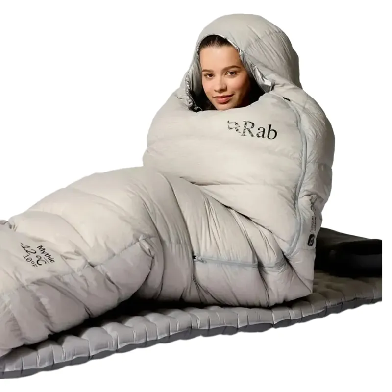 Rab Mythic Ultra Down Sleeping Bag -6C-4