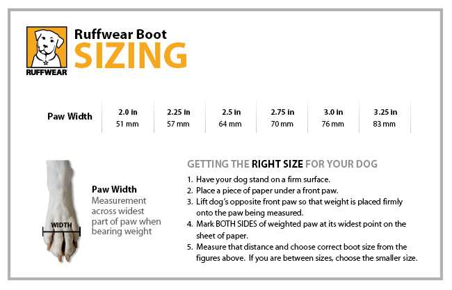 ruffwear sizing