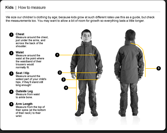 Berghaus Mens Jacket Size Chart