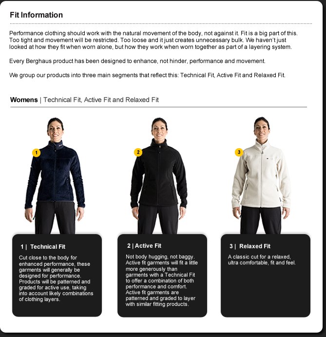 Berghaus - Size Guide | Countryside Ski 