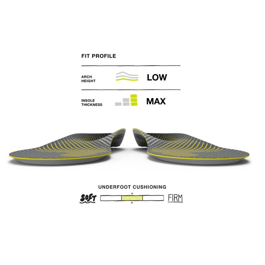 S.FEET ACTIVE SUPPORT V2 LOW ANY a S.FEET ACTIVE SUPPORT V2 LOW ANY a