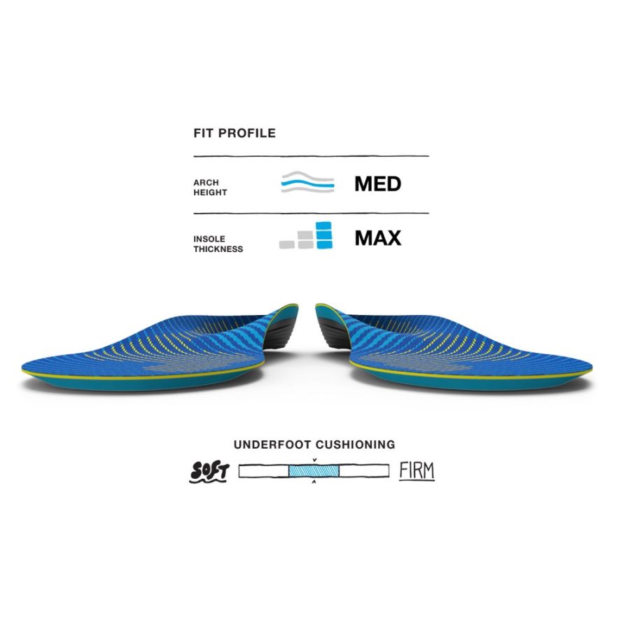 S.FEET ACTIVE SUPPORT V2 MEDIM ANY a