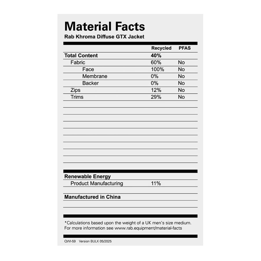 RAB KHROMA DIFFUSE GTX JACKET DEFAULT 01