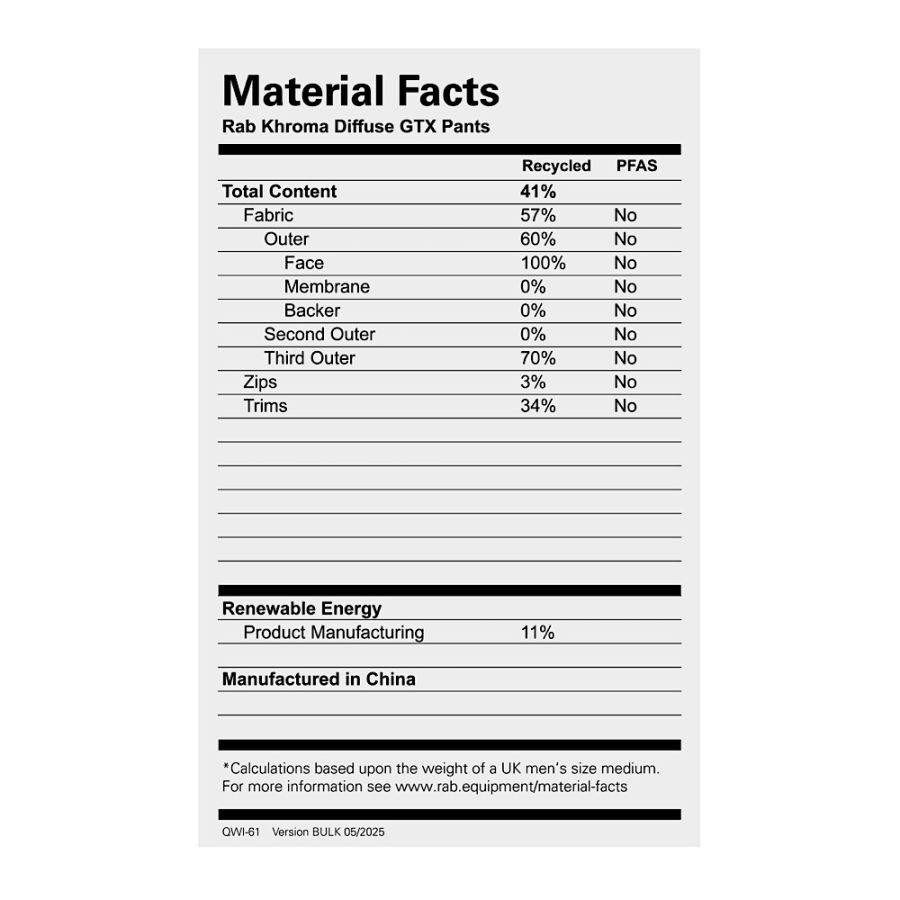 RAB KHROMA DIFFUSE GTX PNT - R DEFAULT 01
