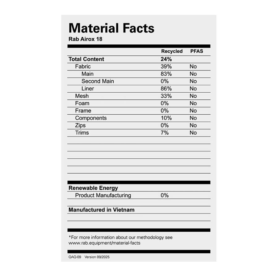 RAB AIROX 18 DEFAULT 99
