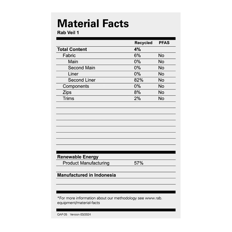 RAB VEIL 1 DEFAULT 99