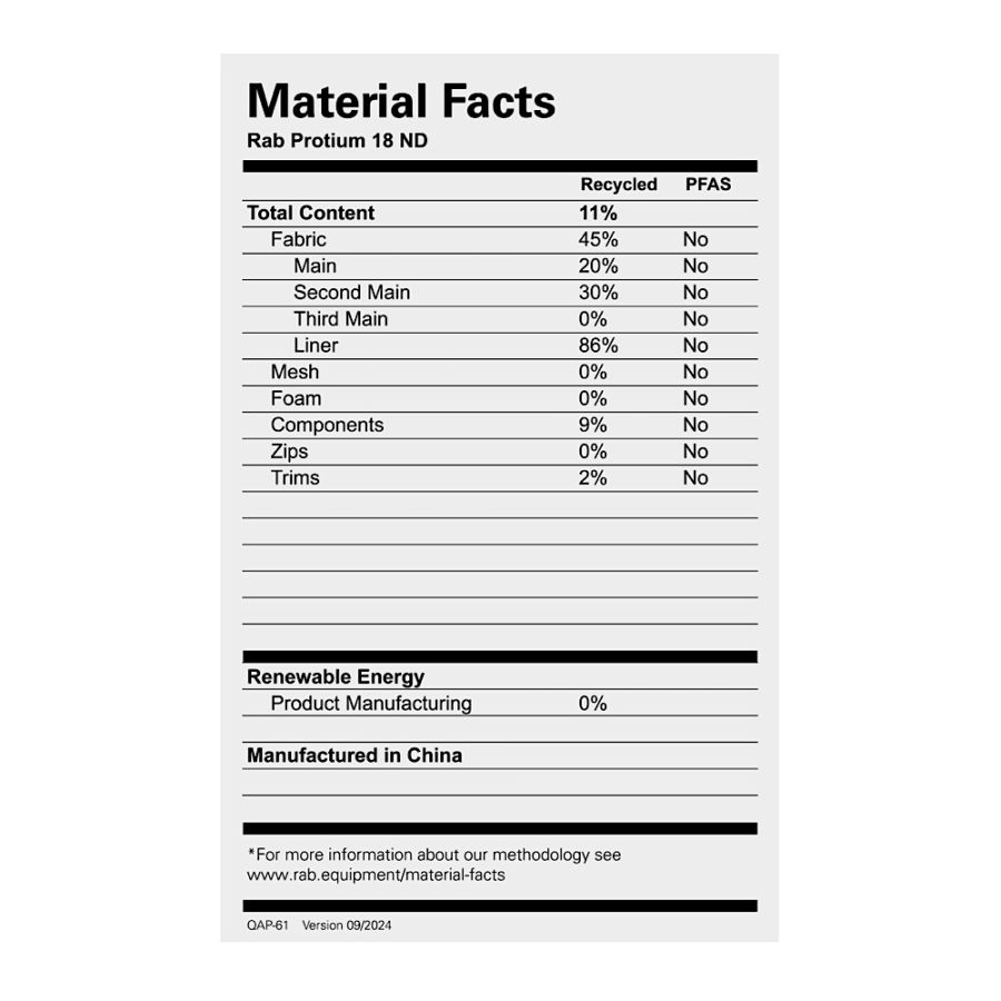RAB PROTIUM 18 ND DEFAULT 99