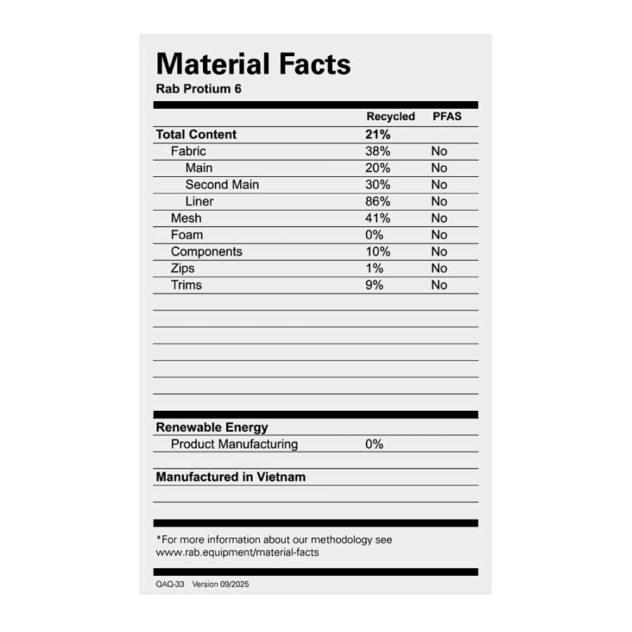 RAB PROTIUM 6 DEFAULT 99