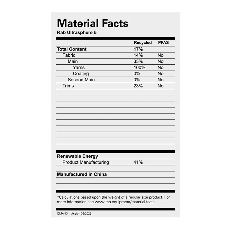 RAB ULTRASPHERE 5 - REGULAR PWT 99