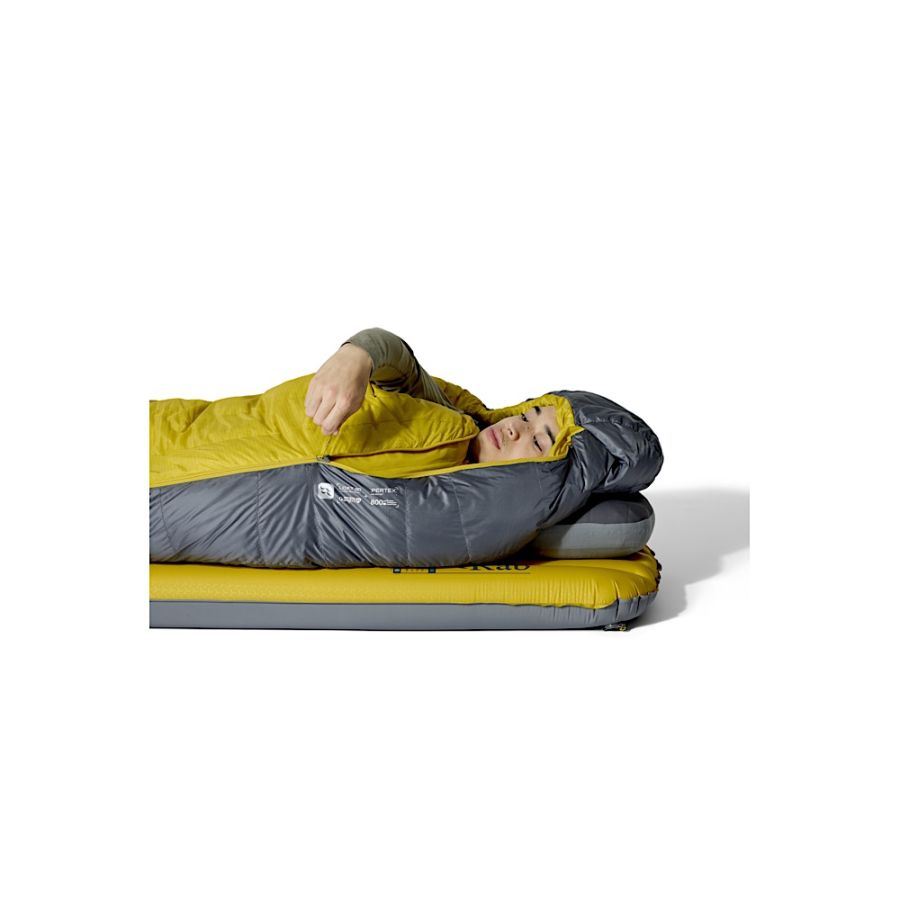 RAB NEUTRINO -12C/10F GRA 15