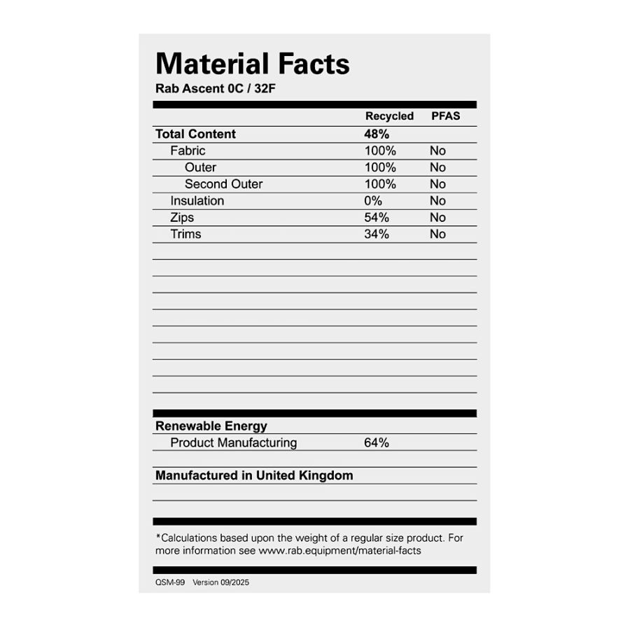 RAB ASCENT 0C/32F - LONG MBL 99