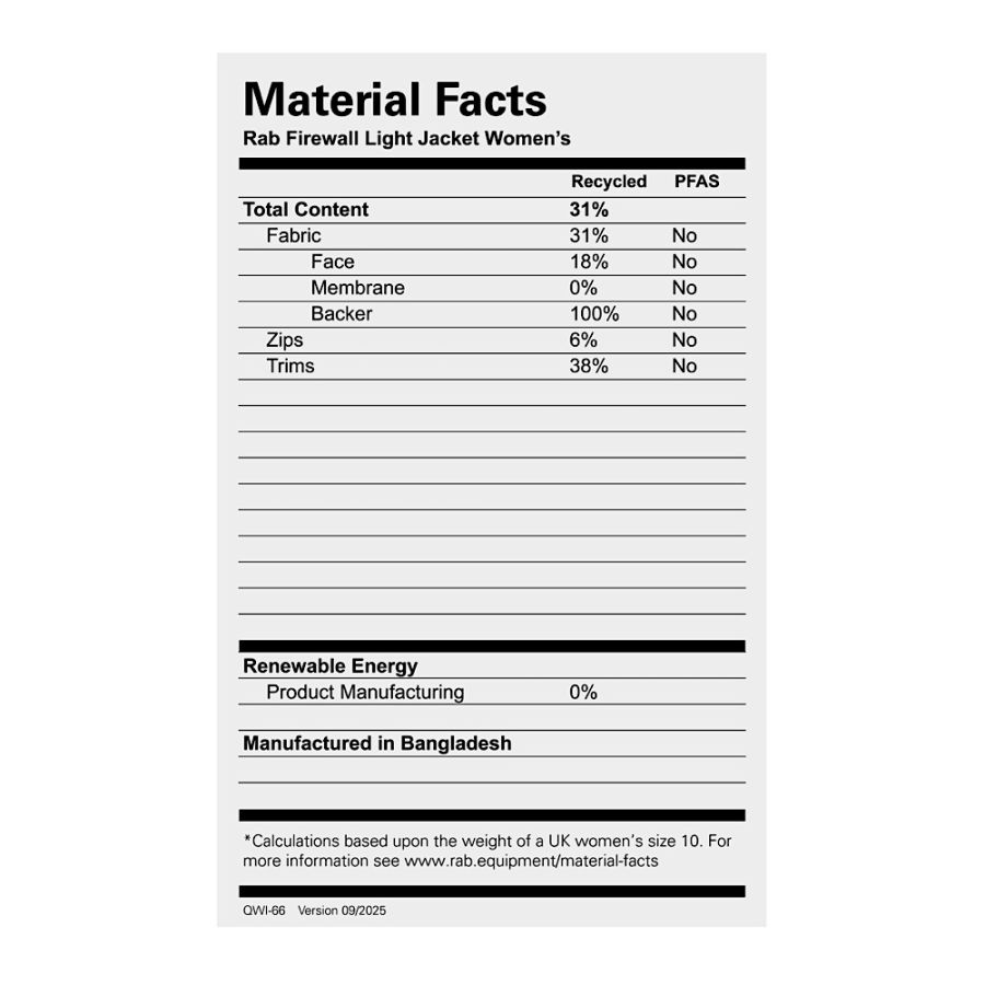 RAB W FIREWALL LIGHT JACKET DEFAULT 01