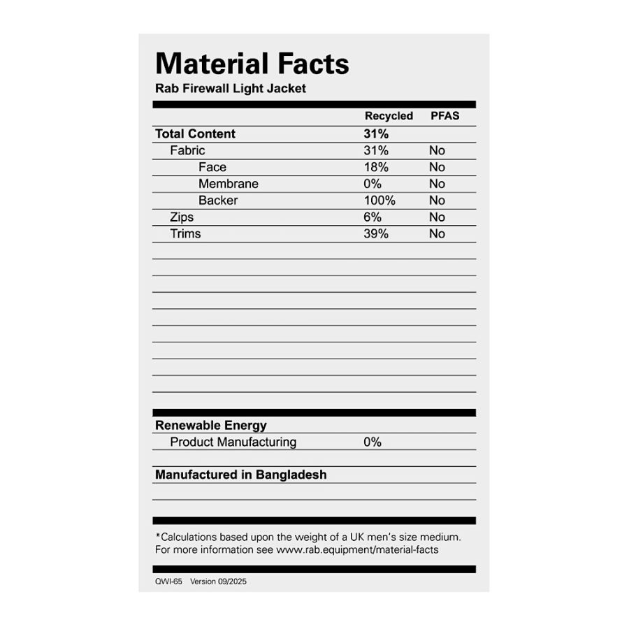 RAB FIREWALL LIGHT JACKET DEFAULT 99