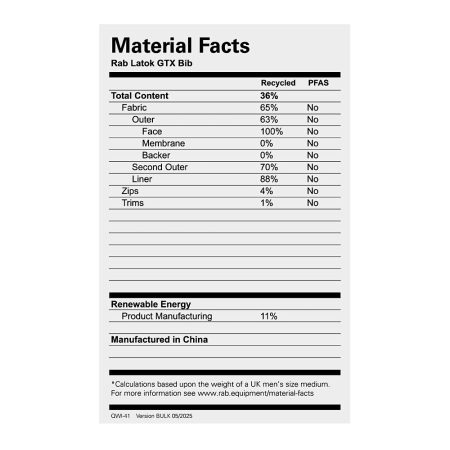 RAB LATOK GTX BIB - REGULAR DEFAULT 99
