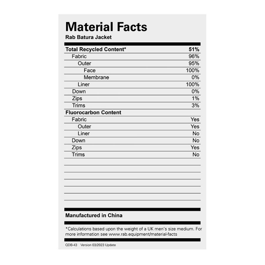 RAB BATURA JACKET DEFAULT 7