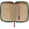 FJALLRAVEN ZIP WALLET DEFAULT 1