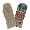 SHERPA HANSSI MITTENS SND