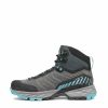 SCARPA RUSH TRK GTX WMS GRY c