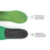 S.FEET ACTIVE SUPPORT V2 HIGH ANY S.FEET ACTIVE SUPPORT V2 HIGH ANY