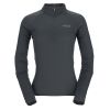 RAB SONIC LS ZIP WMNS DGY
