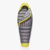 S2S SPARK -1 WOMENS REGULAR ANY a
